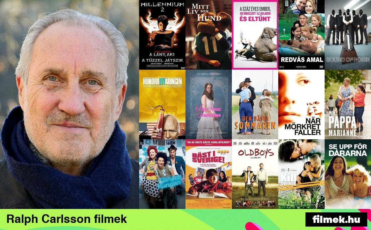 Ralph Carlsson filmek Ralph Carlsson filmek